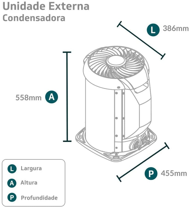 Ar-Condicionado Split HW Springer Midea Air Volution 12.000 BTUs Só Frio 220V